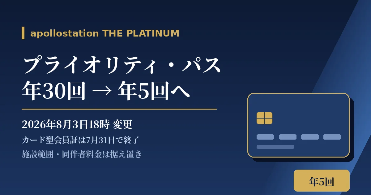 apollostation THE PLATINUMのプライオリティ・パスが年5回へ｜8月3日変更の中身を整理したのアイキャッチ画像