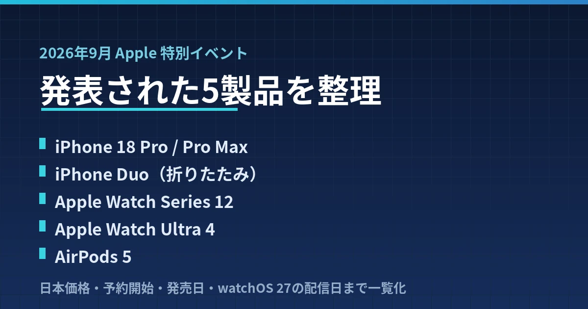 Appleの9月イベントで5製品が出そろった｜iPhone Duo・18 Pro・Watch 2機種・AirPods 5の日程と価格を整理したのアイキャッチ画像
