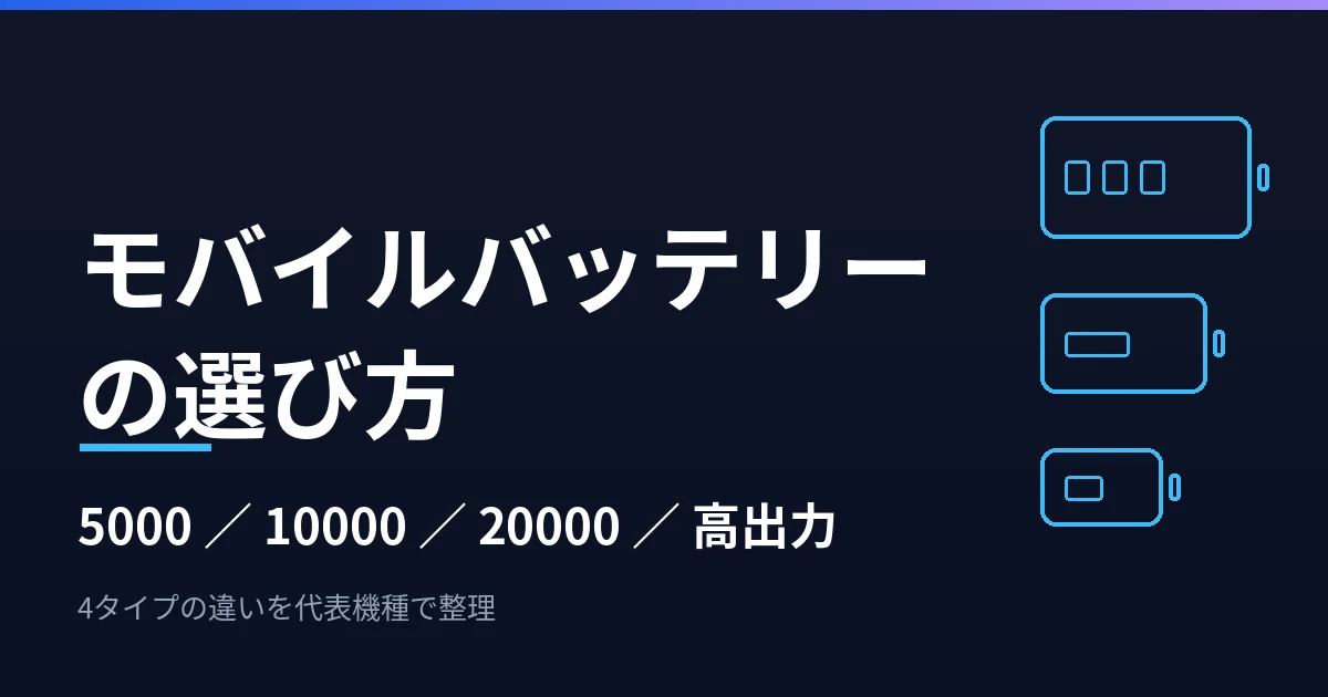 モバイルバッテリーの選び方｜5000・10000・20000mAh・高出力型の4タイプで整理したのアイキャッチ画像