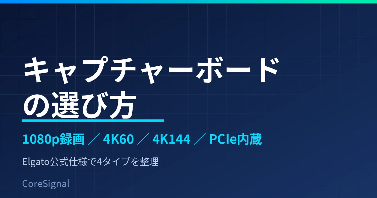 キャプチャーボードの選び方｜1080p録画・4K60・4K144・PCIe内蔵の4タイプをElgato公式仕様で整理したのアイキャッチ画像