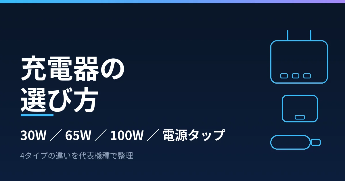 充電器の選び方｜30W級・65W級・100W級・電源タップ型の違いを4タイプで整理したのアイキャッチ画像