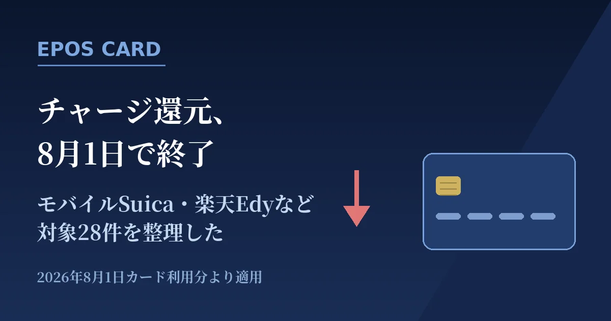 エポスカードのチャージ還元が8月1日で終了｜モバイルSuica・楽天Edyなど対象28件を整理したのアイキャッチ画像