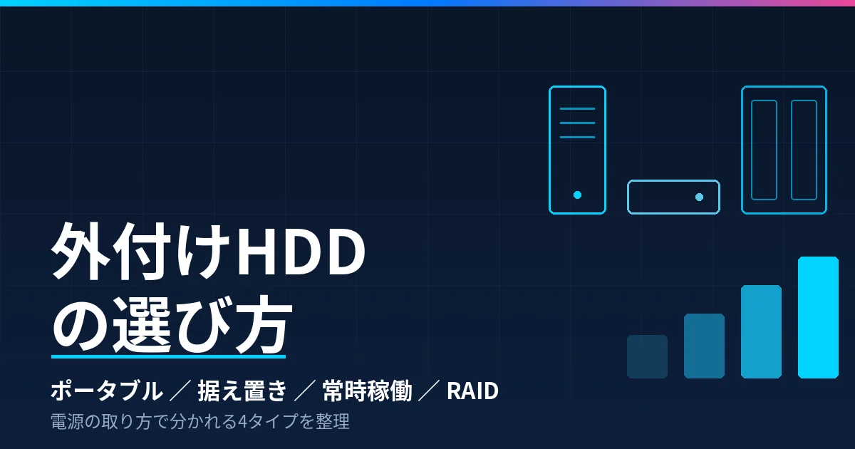 外付けHDDの選び方｜ポータブル・据え置き・常時稼働・RAIDの4タイプで整理したのアイキャッチ画像