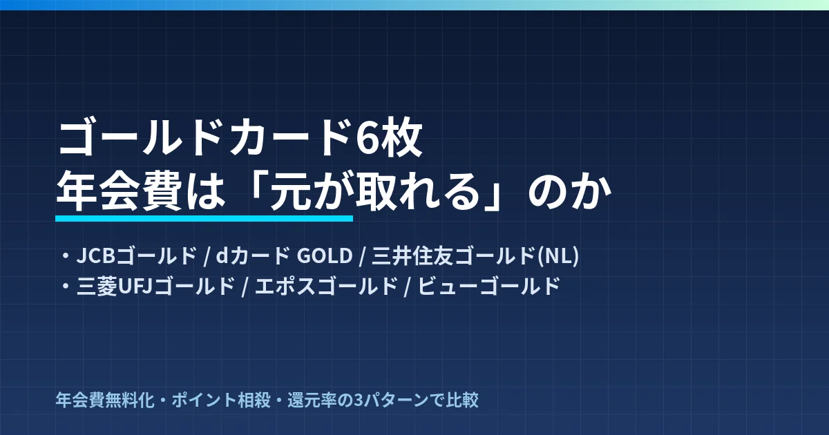 ゴールドカード6枚、年会費の元を取る条件はどこにあるか｜利用額無料化・ポイント相殺・還元率頼みの3パターンで整理したのアイキャッチ画像