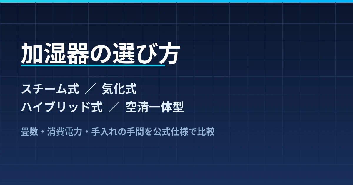 加湿器の選び方｜スチーム式・気化式・ハイブリッド式・空清一体型の4タイプで整理したのアイキャッチ画像