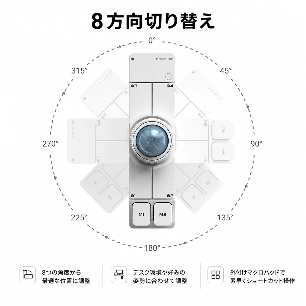 Keychron Nape Pro の8方向切り替え