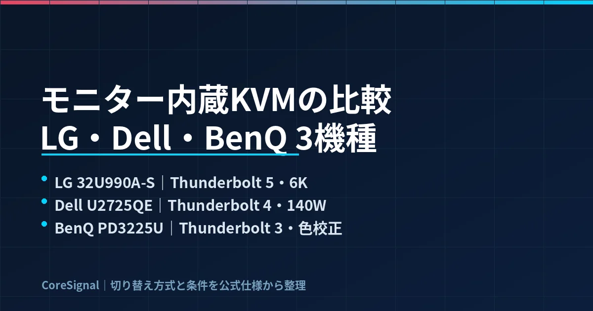 モニター内蔵KVMの比較｜LG・Dell・BenQの3機種で切り替え方式と条件を整理したのアイキャッチ画像