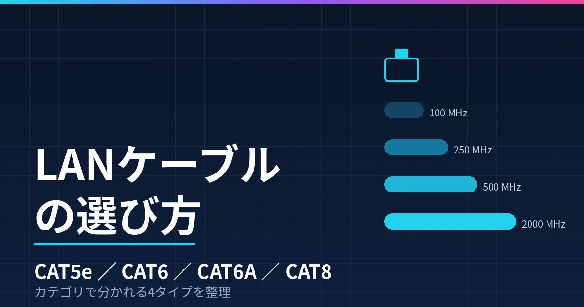 LANケーブルの選び方｜CAT5e・CAT6・CAT6A・CAT8の4タイプで整理したのアイキャッチ画像