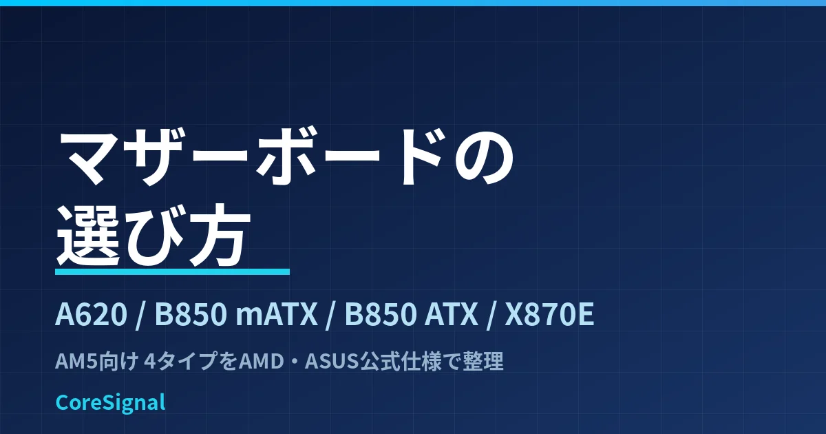マザーボードの選び方｜A620・B850 mATX・B850 ATX・X870Eの4タイプをAMD・ASUS公式仕様で整理した（AM5編）のアイキャッチ画像