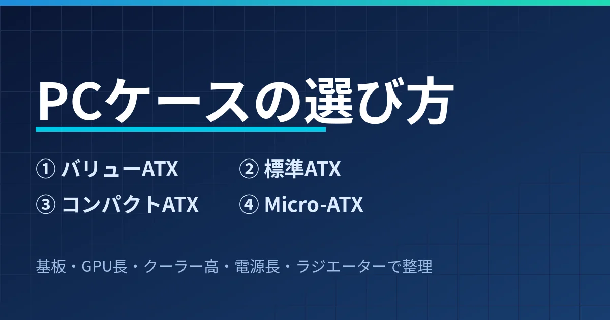 PCケースの選び方｜バリューATX・標準ATX・コンパクトATX・Micro-ATXの4タイプをCorsair・Fractal Design公式仕様で整理したのアイキャッチ画像