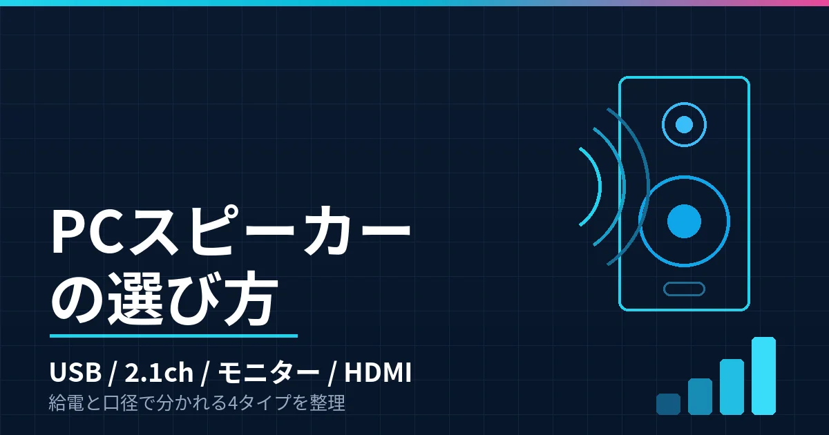 PCスピーカーの選び方｜USBバスパワー・2.1ch・モニター・HDMI統合の4タイプで整理したのアイキャッチ画像