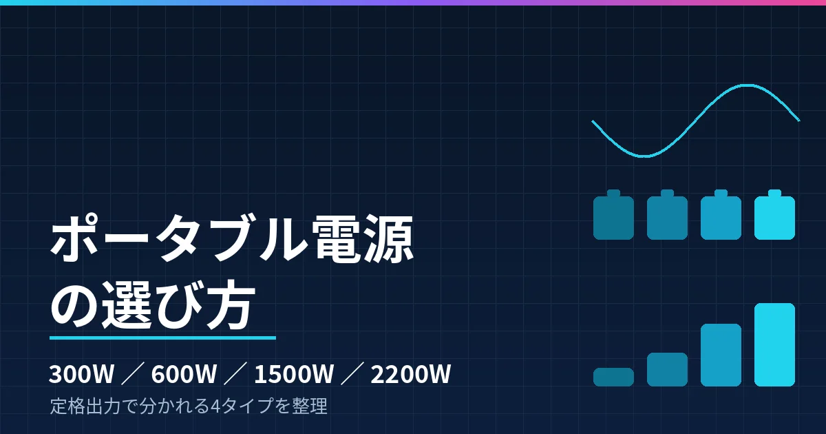 ポータブル電源の選び方｜定格300W・600W・1500W・2200W級の4タイプで整理したのアイキャッチ画像