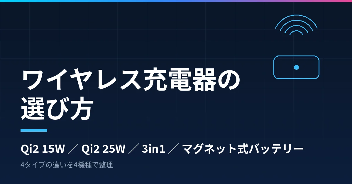 ワイヤレス充電器の選び方｜Qi2 15W・Qi2 25W・3in1・マグネット式バッテリーの4タイプで整理したのアイキャッチ画像
