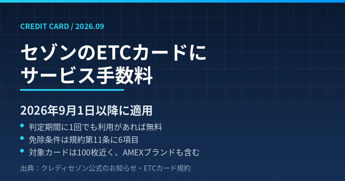 セゾンのETCカードに9月から手数料｜1年に1回使えば無料、免除される6条件を規約から整理したのアイキャッチ画像