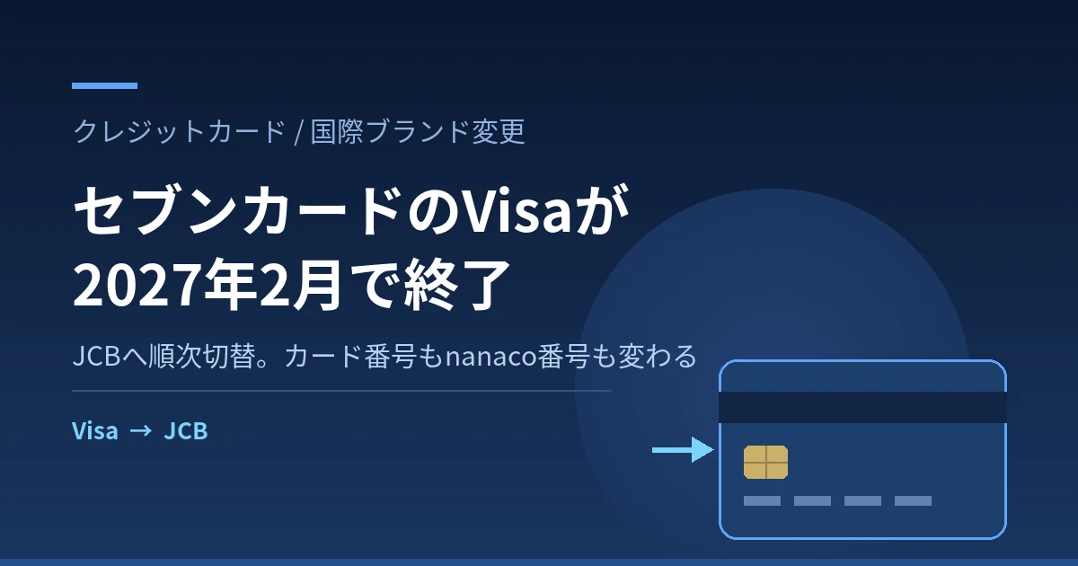セブンカードのVisaが2027年2月で終了｜JCB切替でnanacoと登録先はどうなるかのアイキャッチ画像