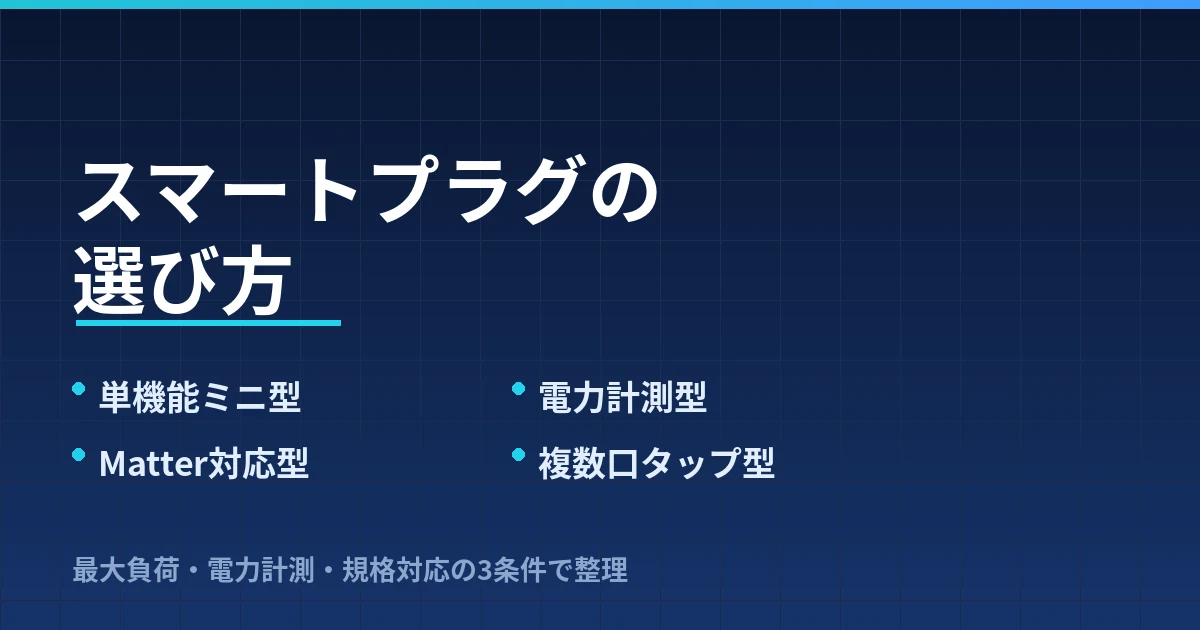 スマートプラグの選び方｜単機能ミニ・電力計測・Matter対応・複数口タップの4タイプで整理したのアイキャッチ画像