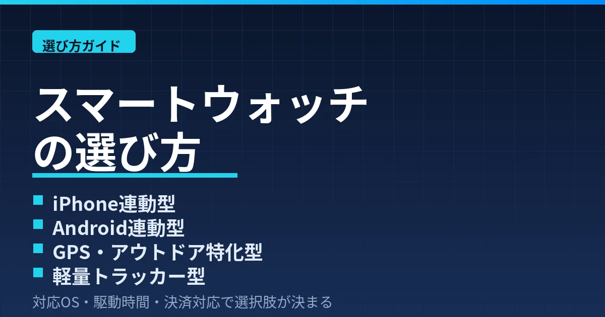 スマートウォッチの選び方｜iPhone連動・Android連動・GPS特化・軽量トラッカーの4タイプで整理したのアイキャッチ画像