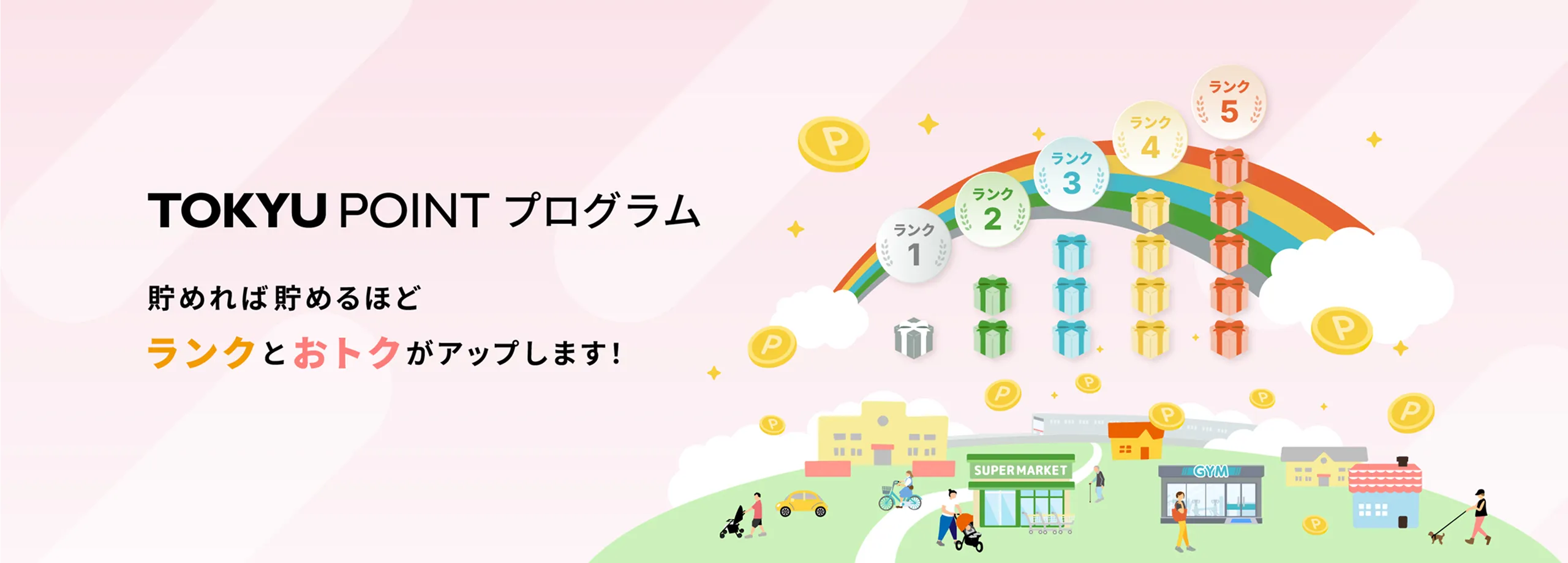 TOKYU POINTが4月1日から5段階ランク制に｜ランク条件と特典の違いを整理するのアイキャッチ画像