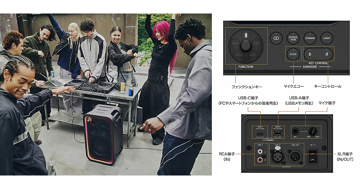 ULT TOWER 7 の操作パネルと背面端子（USB-C、USB-A、マイク端子、RCA入力、XLR入出力）