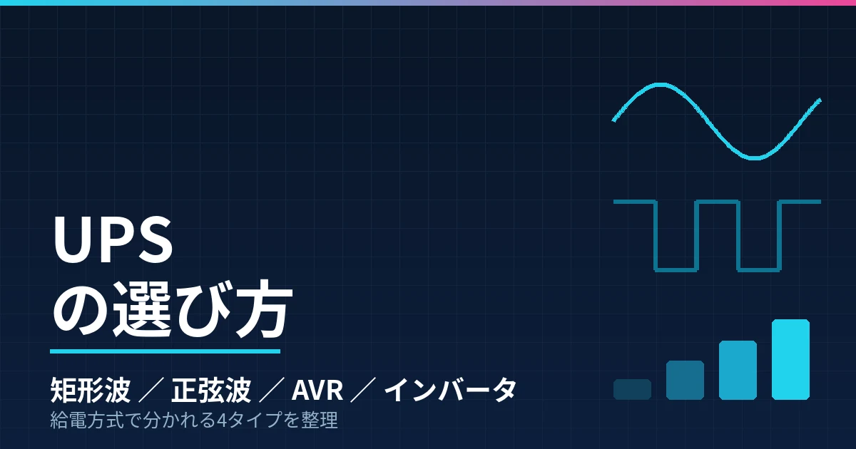 UPSの選び方｜矩形波・正弦波・ラインインタラクティブ・常時インバータの4タイプで整理したのアイキャッチ画像