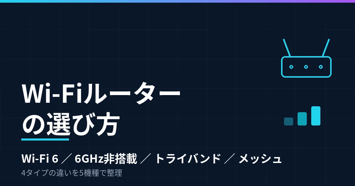 Wi-Fiルーターの選び方｜Wi-Fi 6・6GHz非搭載Wi-Fi 7・トライバンド・メッシュの4タイプで整理したのアイキャッチ画像